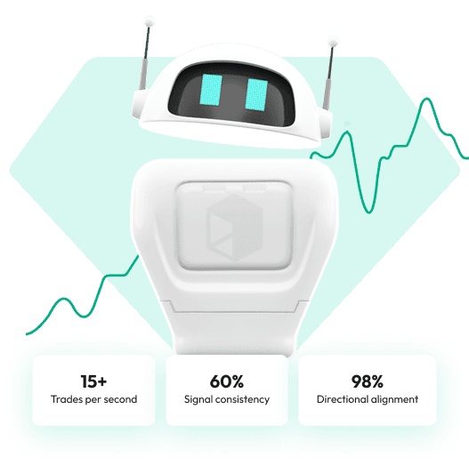 Mintzy Financial Dashboard